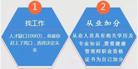 2020年健康管理師最新開(kāi)班,為什么大家都要考