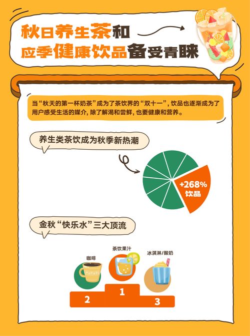 秋季消費(fèi)趨勢(shì)盤(pán)點(diǎn) 揭開(kāi)當(dāng)代消費(fèi)者的秋日生活